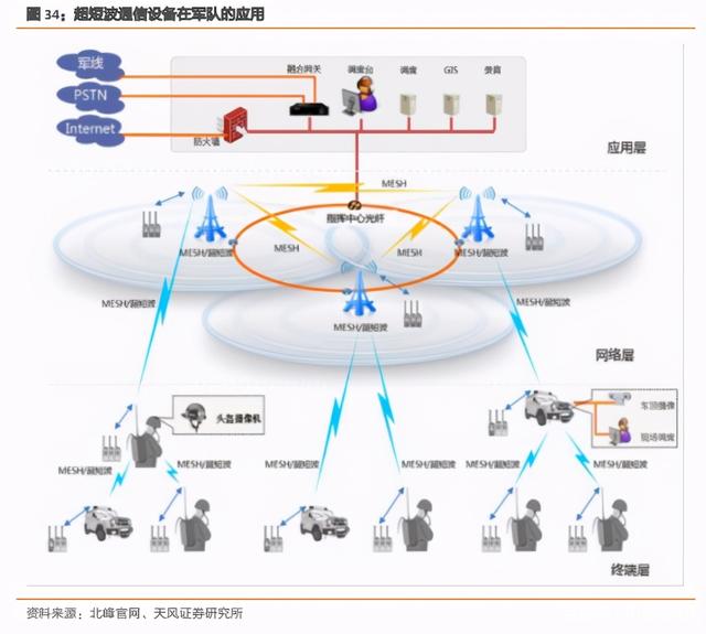背靠國資委，攜手中科院 網絡安全龍頭中國長城的技術底氣與發展之路